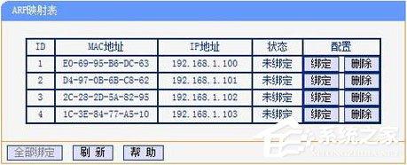 ARP映射表的作用是什么？如何解决ARP欺骗与攻击？