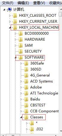 Office2010老安装失败怎么办?Win7 Office2010无法安装解决方法
