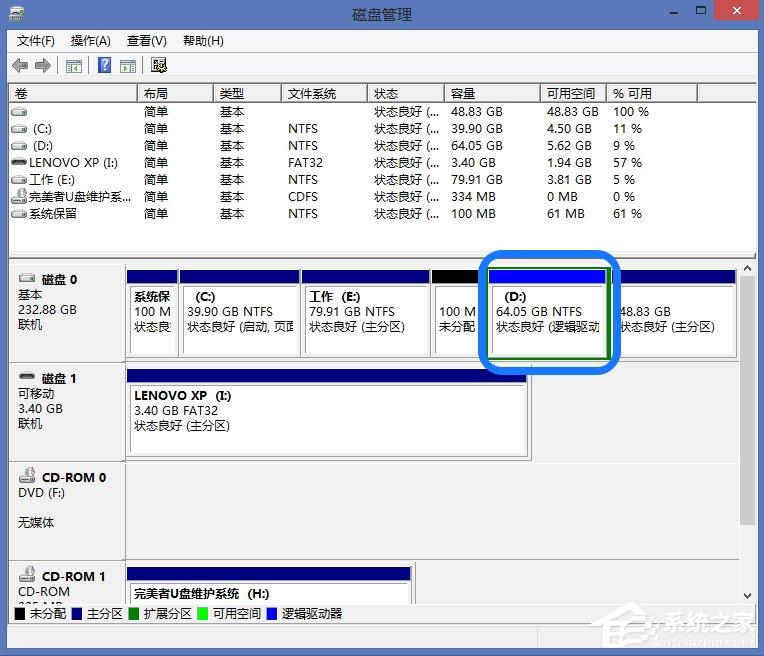 Win8系统怎么进行磁盘管理？