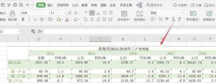 WPS设置表格仅套用表格样式都有哪些方法?