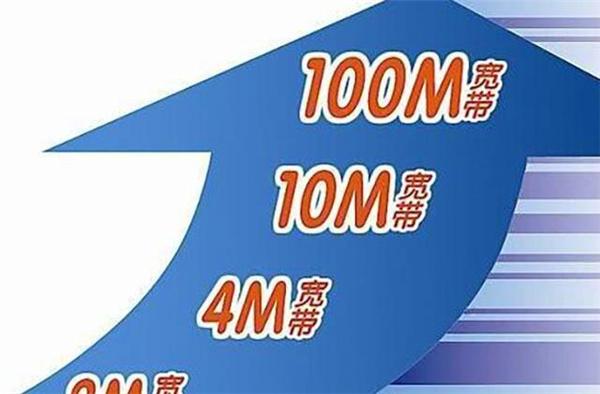 100M的宽带的实际下载速度为什么只有10M/s？