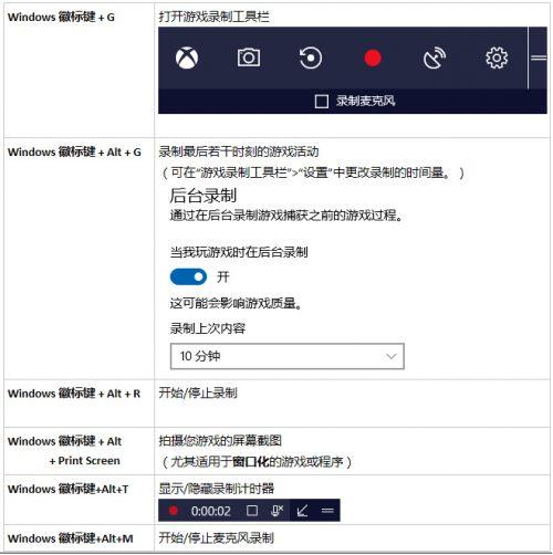 Win10游戏DVR在哪？Win10创意者更新游戏DVR设置教程