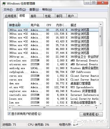 电脑删除文件时提示“无法删除文件夹 目录不是空的”怎么办？