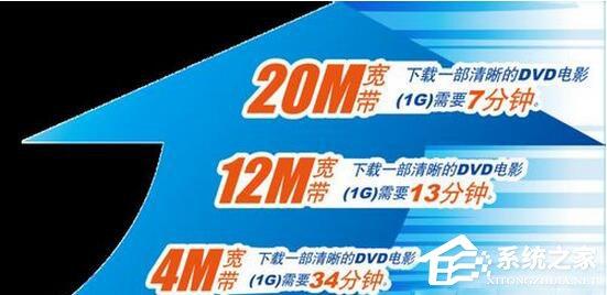 电脑下载速度慢怎么办?如何提高电脑下载速度?