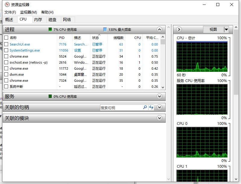 Win10电脑的perfmon.exe是什么？perfmon.exe可以禁用吗？