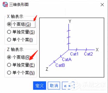SPSS中怎样绘制3D条形图？SPSS中绘制3D条形图方法教程