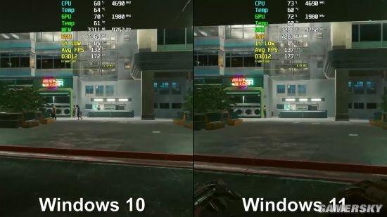Win11与Win10系统哪个更适合玩游戏？