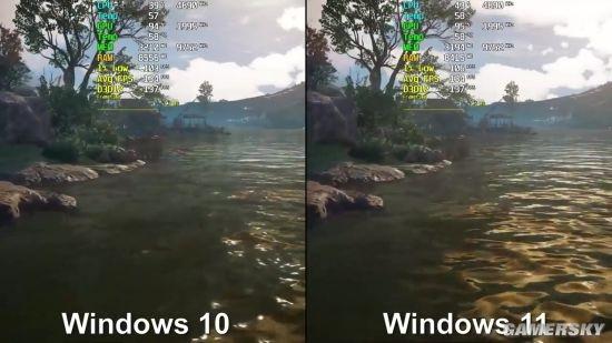 Win11与Win10系统哪个更适合玩游戏？