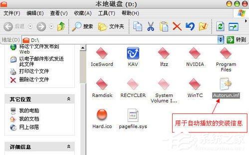WinXP系统硬盘双击打不开怎么解决？