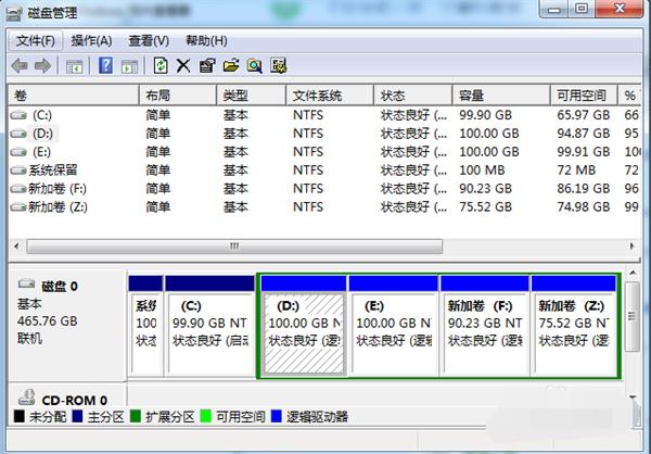 Win7纯净版系统如何分区?教你电脑快速分区Win7系统