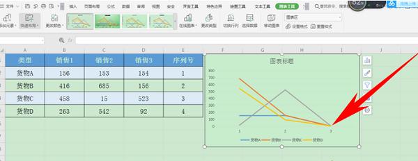 WPS中Excel图表修改横坐标的方法