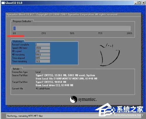 WinXP系统hal.dll文件丢失如何解决?