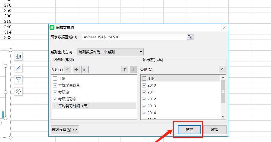 如何使用wps表格制作双轴坐标图