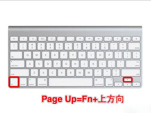 MacOS的Fn键有什么用？MacOS中Fn键的使用方法