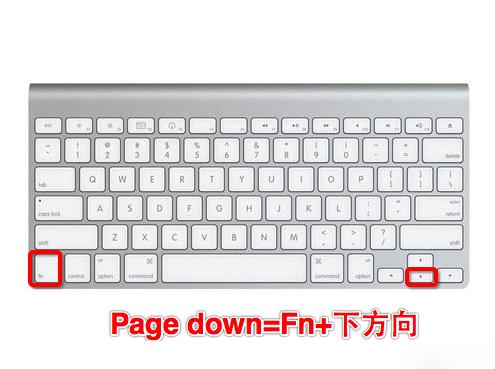 MacOS的Fn键有什么用？MacOS中Fn键的使用方法