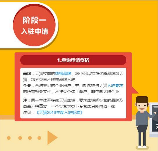 如何开属于自己的天猫店 开天猫店的具体流程和费用分析