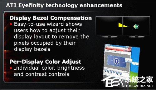 三屏显示器拼接之后怎么设置?NVIDIA、AMD三联屏配置方法