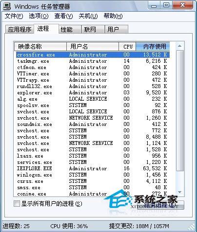 Win7系统玩cf穿越火线无响应该怎么解决？