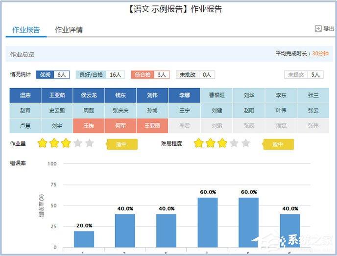 畅言教学通怎么布置作业？