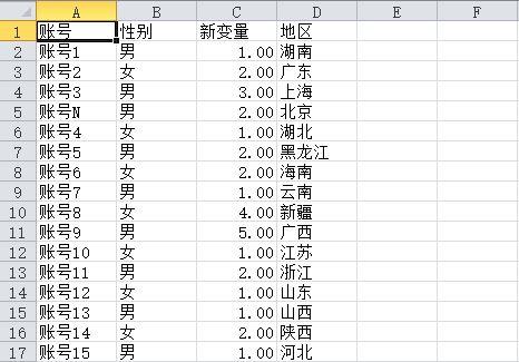 SPSS数据文件的编辑与导出教程 SPSS怎么编辑和导出数据文件？