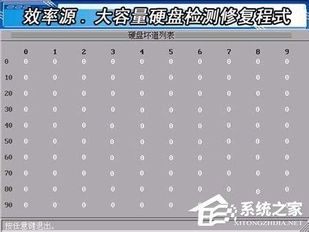 Win7硬盘坏道怎么解决？