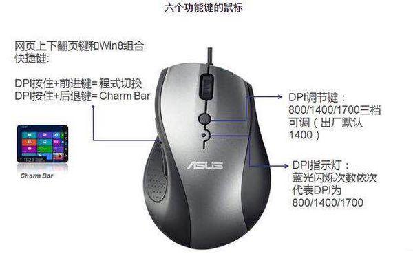 鼠标按键都有什么功能?鼠标六个按键功能介绍