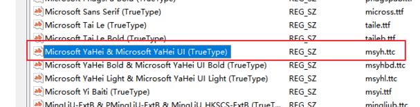 Win10怎样更改系统字体？Win10默认字体修改教程