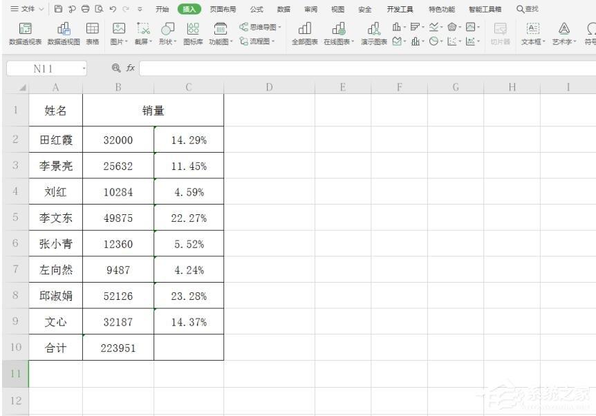 WPS表格使用技巧：制作圆环图的步骤