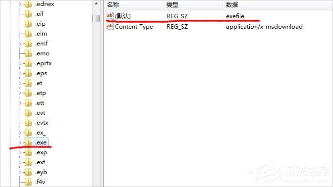 Win7桌面图标打不开怎么办？