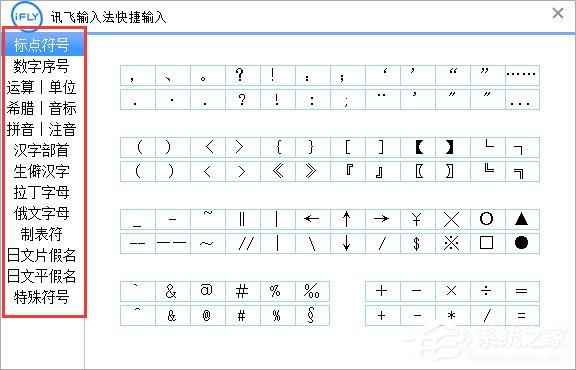 讯飞输入法怎么打特殊符号?