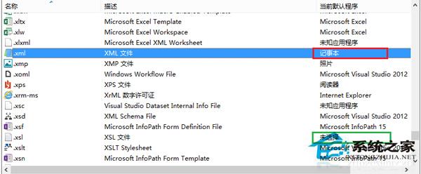 Win8系统怎么取消文件打开方式关联?