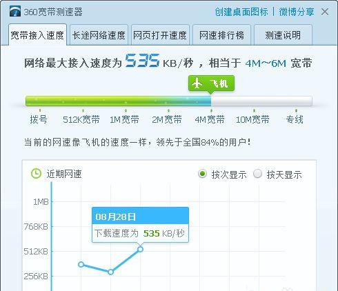360安全卫士怎么查看自己电脑的网速？