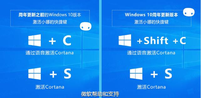 Win10怎么使用键盘快速的激活小娜?