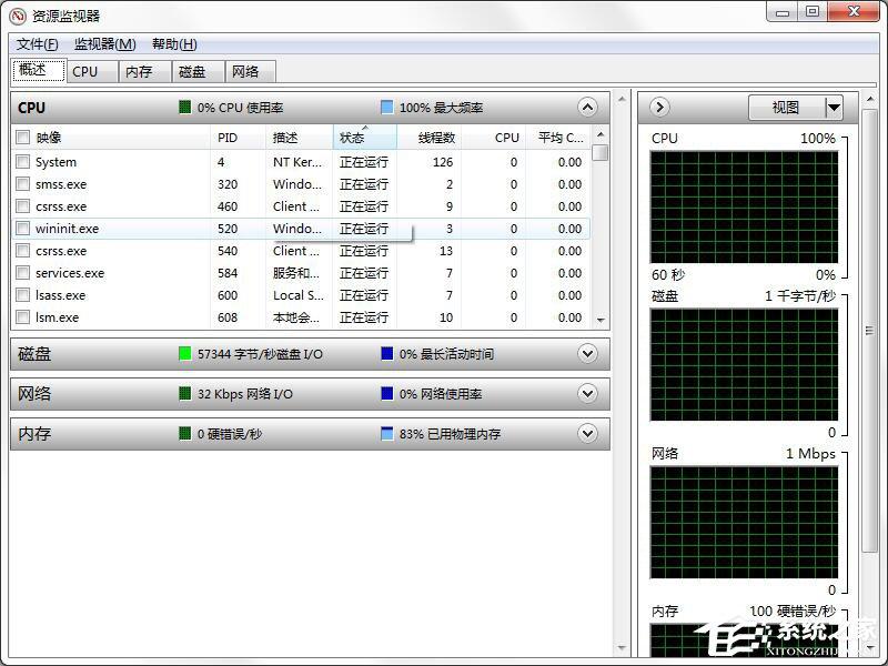 Windows7系统电脑资源不足怎么办?
