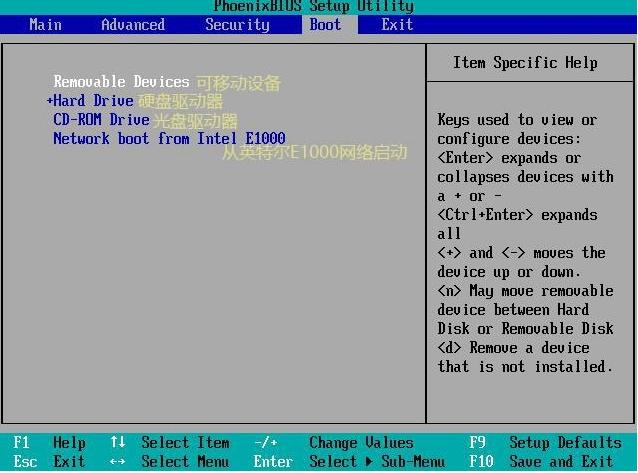 BIOS界面中英文都是什么意思？BIOS界面中文对照表详细介绍