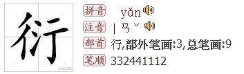 不认识的字怎样通过上网查找？