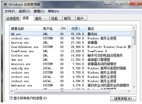 Win7系统旗舰版桌面图标全部不见了怎么办?
