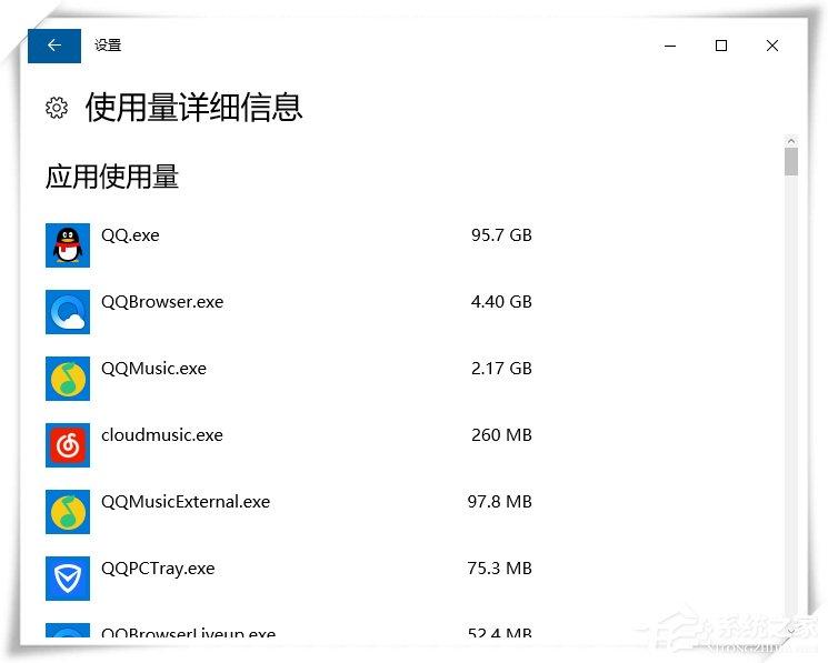 Win10查看程序使用流量的方法