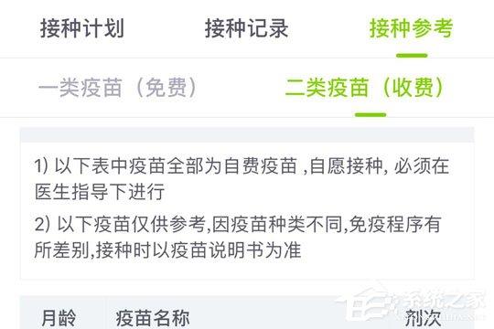 小豆苗如何查看接种记录？小豆苗查看接种记录的方法