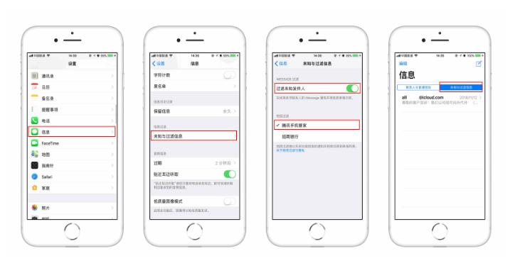 iPhone手机怎么屏蔽短信 iPhone手机屏蔽垃圾短信的教程