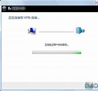 vpn defends VPN management measures vpn defends VPN management measures