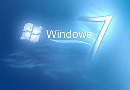 win7 打开8080端口和端口 win7 打开8080端口
