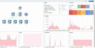 【运维干货】windows7 2008 2012系统镜像集成VirtIO驱动
