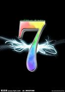 win7共享提示用户名密码错误怎么办 win7共享提示用户名密码错误怎么办