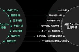 如何集成win7补win7 补丁集成丁