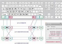 苹果装win7 右键