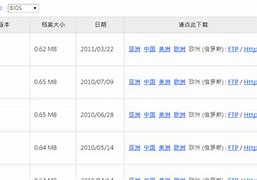硬刷bios激活win7靠谱 win7硬刷BIOS激活方法