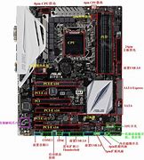 z170主板怎么安装win7教程