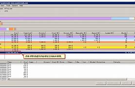 64位系统开机显示win7电脑启动在dhcp转dhcp   的解决方法【图文】