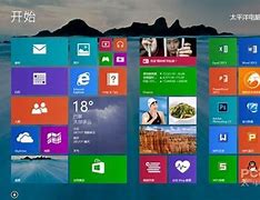 win8.1正版win7系统怎么安装win8系统怎么重装成win7系统